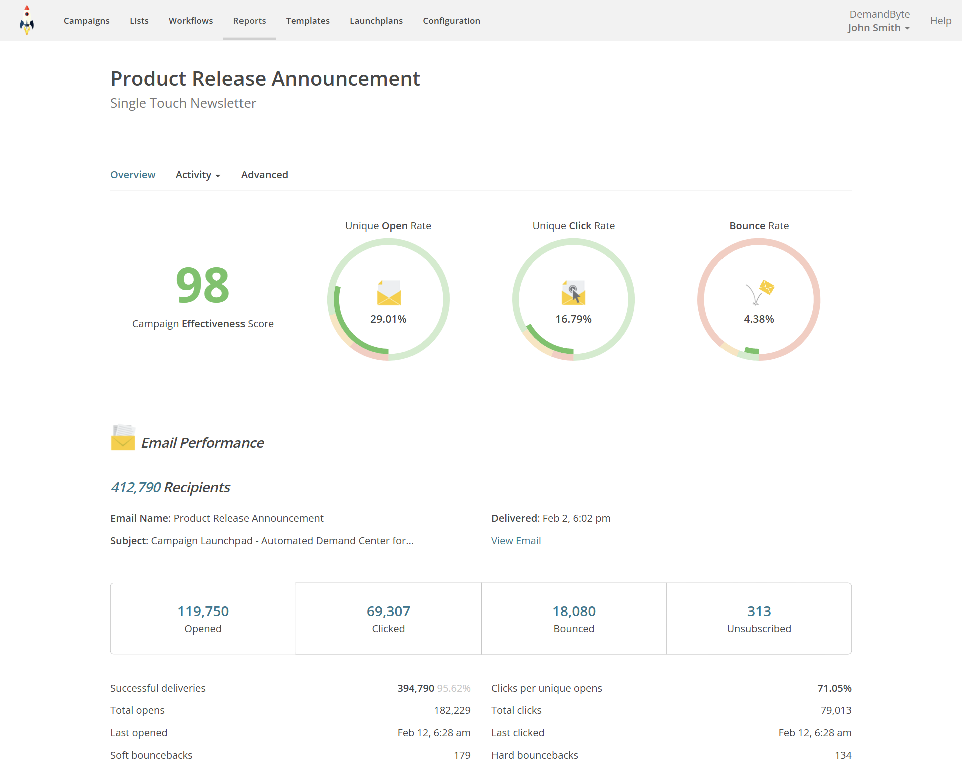 Campaign Launchpad screenshot