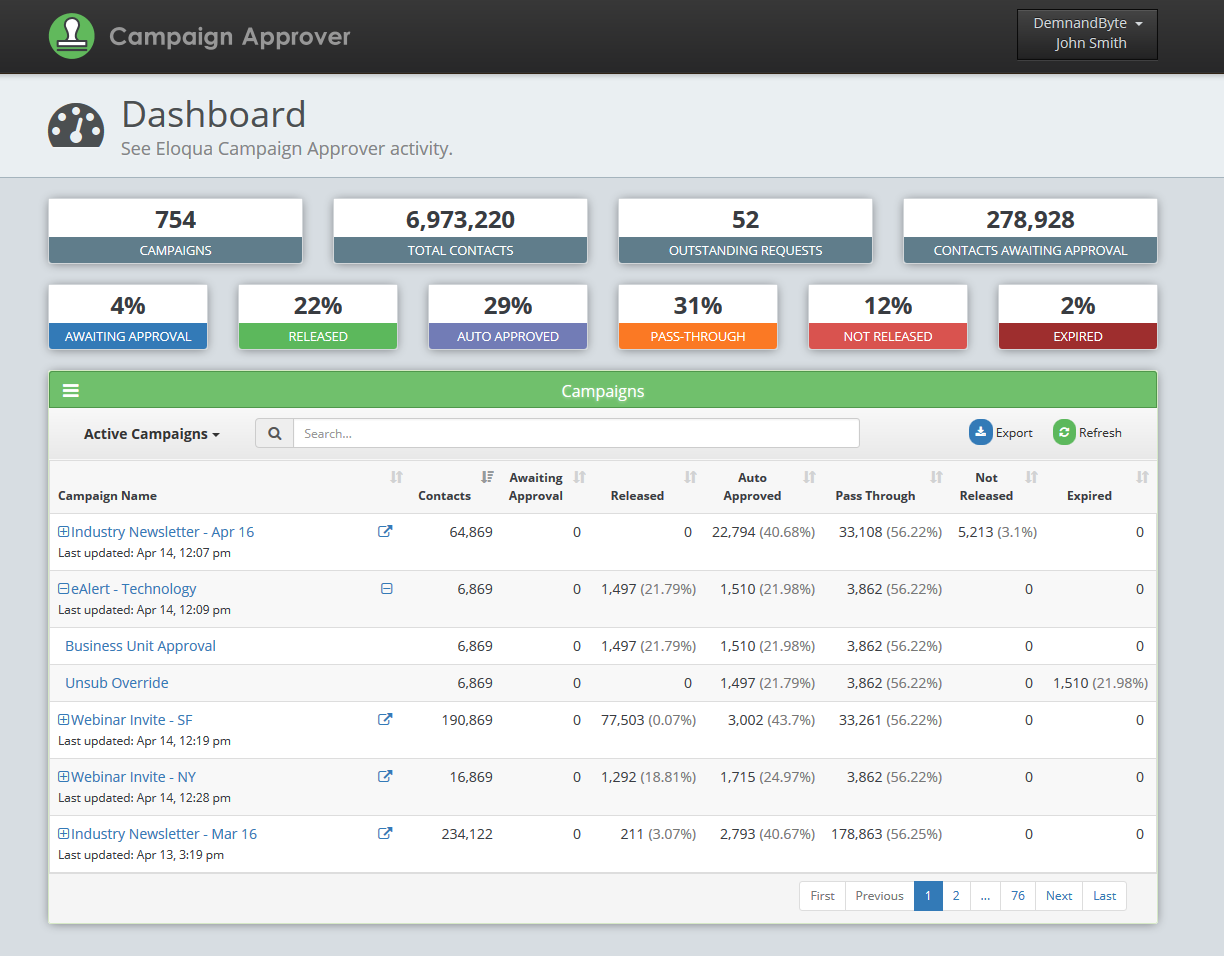 Campaign Approver Screenshot