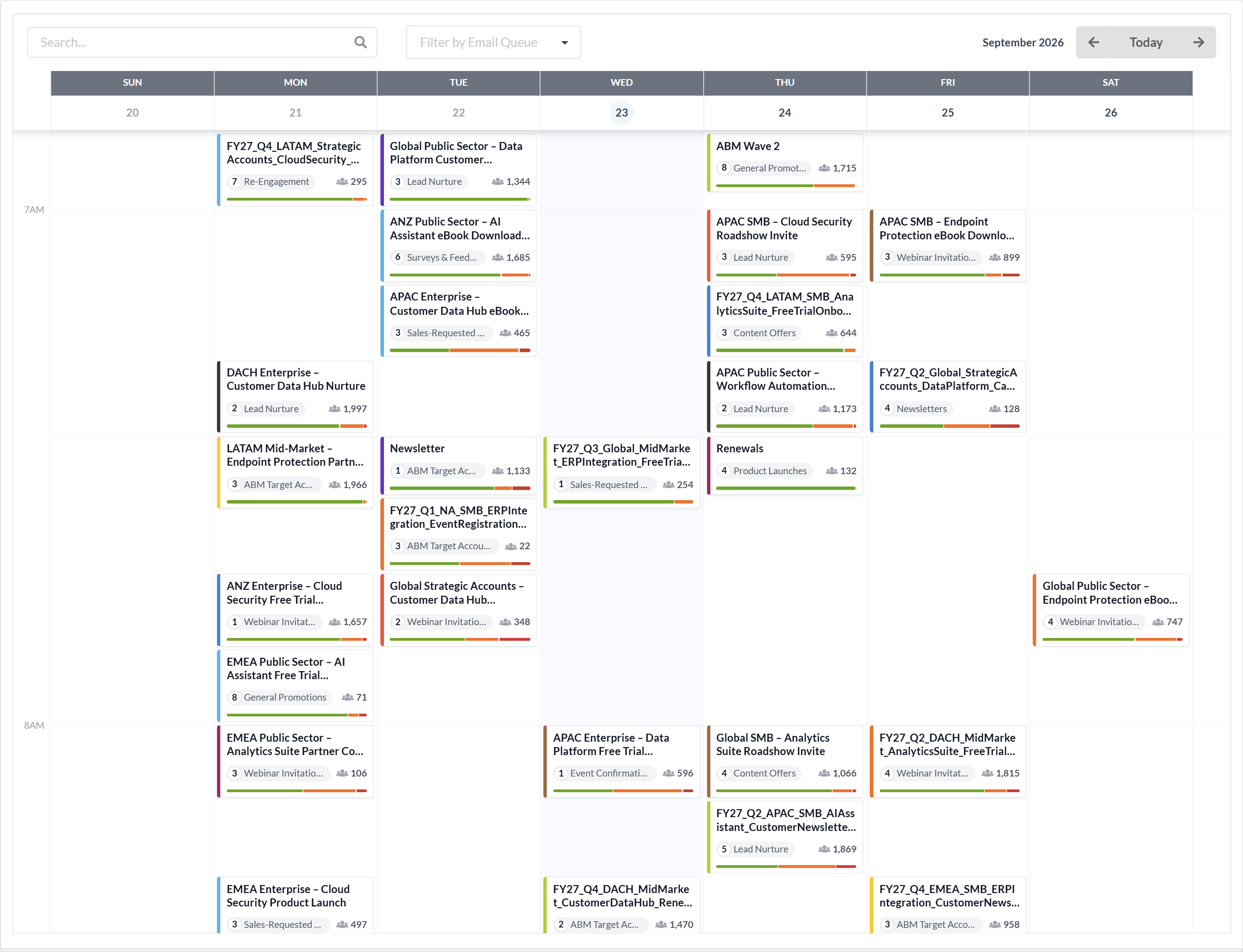 Email Governor calendar report showing campaign activity by day